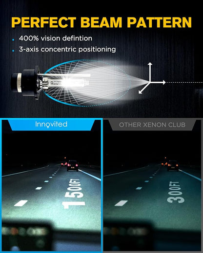 Innovited D2S HID Xenon Headlight Bulbs 6000K Cool White High Low Beam 66040 66240 85122,etc Replacement Bulb - Pack of 2
