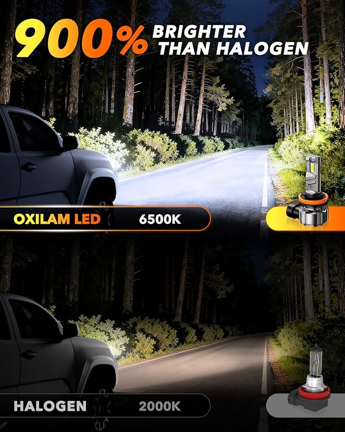 OXILAM 9005 H11 LED Light Bulb - 900% Brighter 6500K Cool White, Anti-Flicker, 60000Hrs Lifespan, H8/H9/H16 HB3 LED Light Compatible with Cars Trucks SUVs, Pack of 4