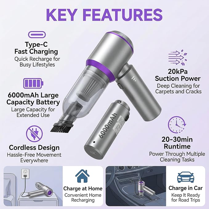NWDEY Car Vacuum Cleaner High Power 20000Pa – Cordless Handheld Mini Vacuum & Air Duster for Car & Desk, Home, Office & Camping, Ideal Gift for Men & Women, 6000mAh Battery