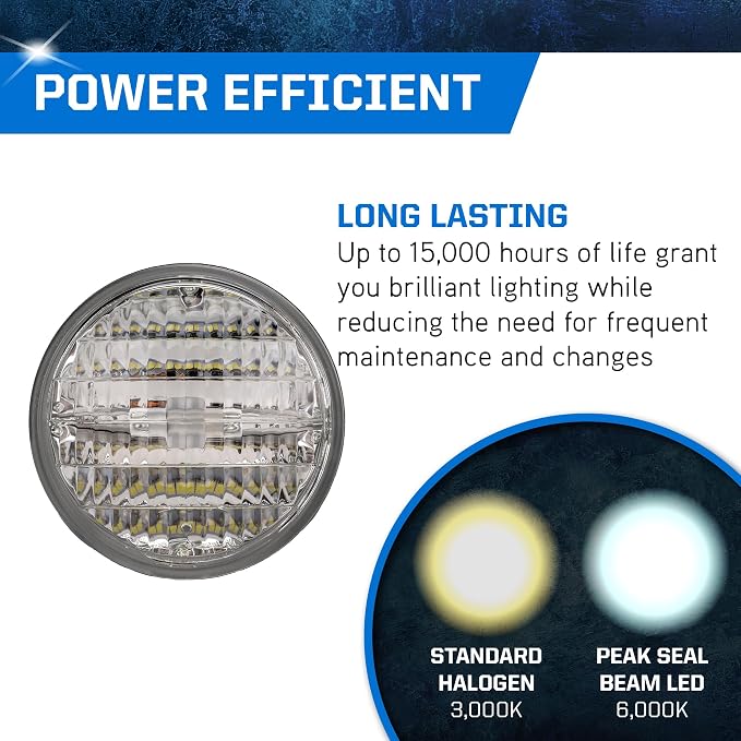 PEAK 4411LED Bright White 6000K LED Sealed Beam Headlight