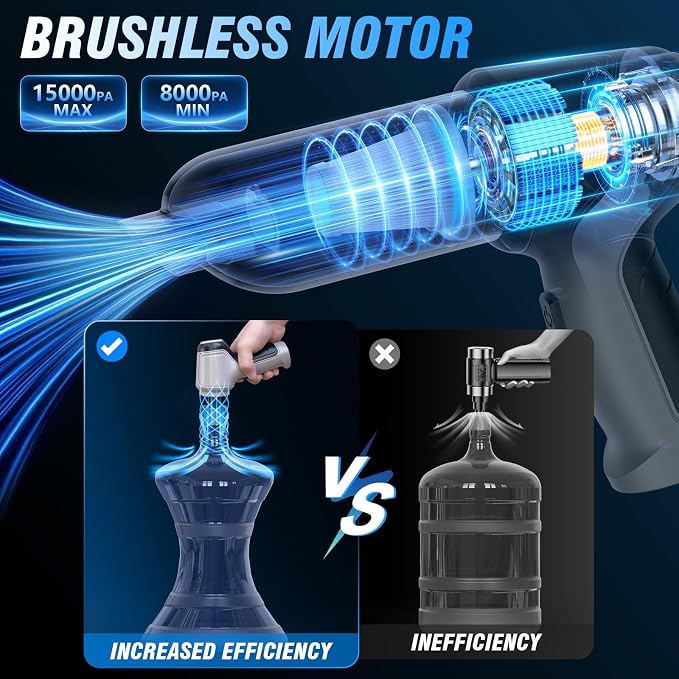 Handheld Car Vacuum - 15000Pa Cordless Wet/Dry, 120W High Power with Complete Accessory Kit for Cars, Pet Hair, Home & Office