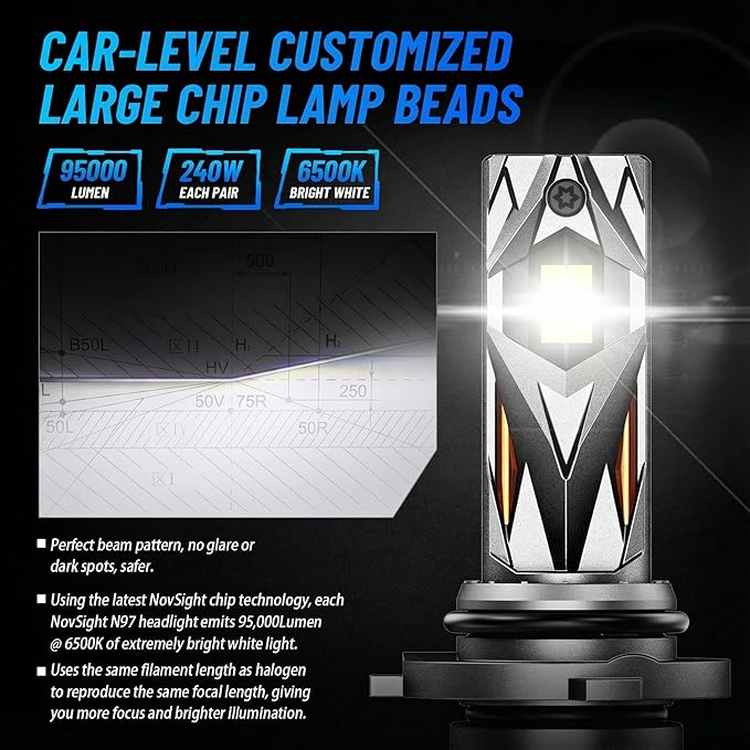 NOVSIGHT 𝗛𝟰 Fog Bulbs Upgrade, 900% Brighter 95,000LM, 240W Performance, Enhanced Cooling, 5-Min Installation, 100,000+ Hour Lifespan, IP68 & CANBUS Compatible, Pack of 2