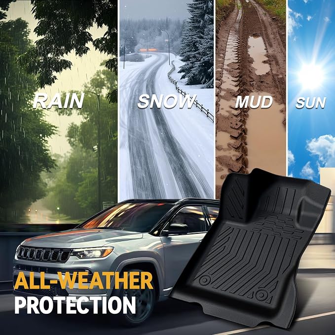 Floor Mats for Jeep Compass 2017-2026, All Weather Floor Mats Cargo Liner with Backrest Protectors and Door Sill Guards Accessories, Full Coverage Set (Fit New Body Style 2nd Generation)