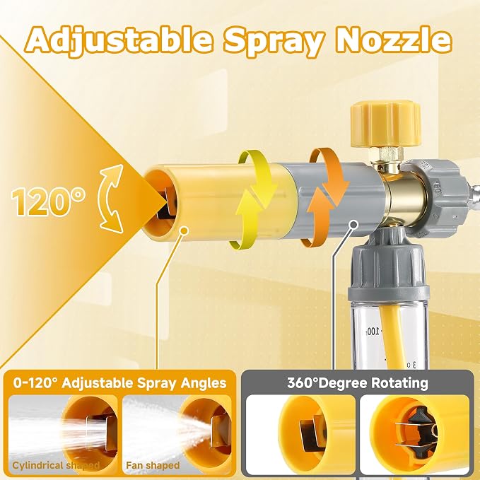 M MINGLE Mini Foam Cannon, Pressure Washer Foam Cannon with 5 Nozzle Tips, 1/4" Quick Connect for Car Wash, Patio, Deck Cleaning