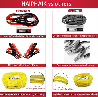 HAIPHAIK Car Emergency Kit with 11.8ft Jumper Cables, Roadside Safety Kit | Emergency Roadside Kit for Car Tow Strap, Folding Shovel, Emergency Tools Box, Breakdowns Travel for Women Men