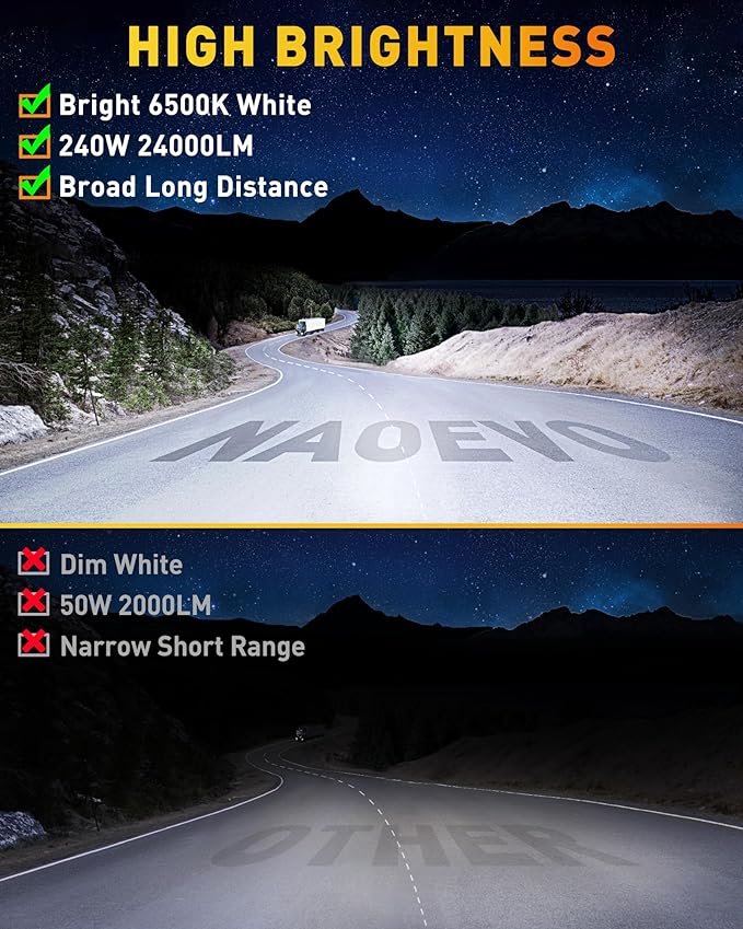 NAOEVO 7 Inch LED Light Bar, 240W 24,000LM Offroad Fog/Driving Lights LED Pods with 2 Leads Wiring Harness Kit, Spot Flood Combo Beam, Work for Truck Boat UTV ATV, 2-Pack (White)