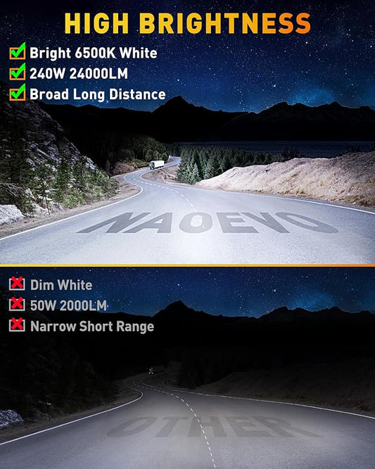 NAOEVO 7 Inch LED Light Bar, 240W 24,000LM Offroad Fog/Driving Lights LED Pods with 2 Leads Wiring Harness Kit, Spot Flood Combo Beam, Work for Truck Boat UTV ATV, 2-Pack (White)