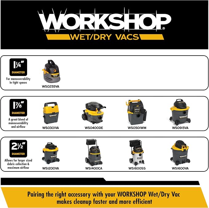 WORKSHOP Wet/Dry Vacs Shop Vacuum WS0255VA 2.5-Gallon 1.75 Peak HP Portable Wet Dry Vacuum Cleaner with Filter Bag, Hose and Attachments for Cleaning in the Home