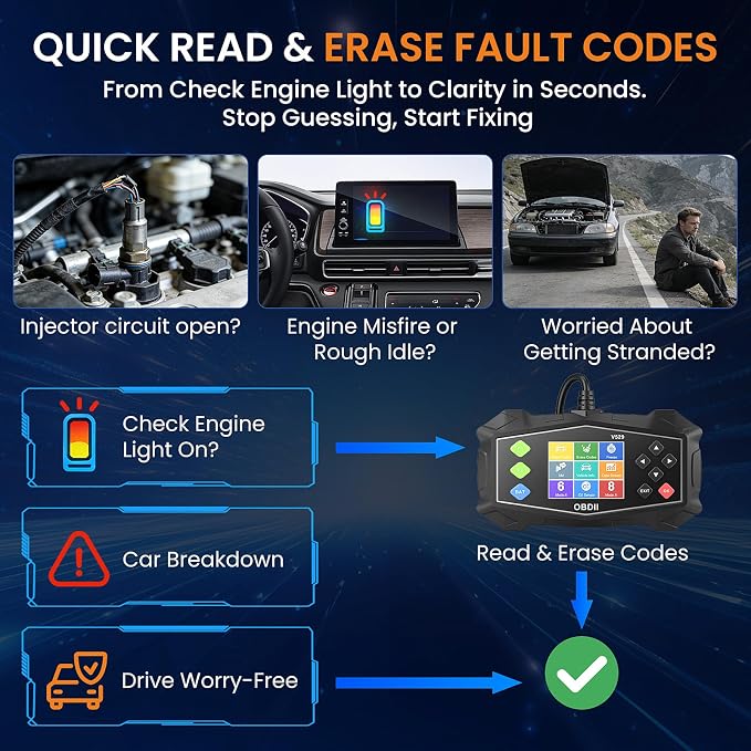 OBD2 Scanner Diagnostic Tool, Code Reader for Check Engine Light with Battery Test, EVAP System(Mode 8), O2 Sensor & I/M Readiness, Automotive Engine Fault Scanner for All OBDII Protocol Cars