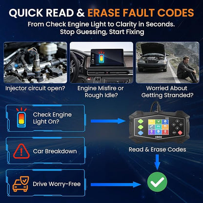 OBD2 Scanner Diagnostic Tool, Code Reader for Check Engine Light with Battery Test, EVAP System(Mode 8), O2 Sensor & I/M Readiness, Automotive Engine Fault Scanner for All OBDII Protocol Cars