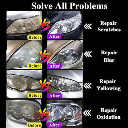 200ml Car Headlight Restoration Liquid, Headlight Restoration Kit Refill Bottle, Auto Headlight Anti-Scratch Lens Repair Fluid, Headlight Polish Cleaner for Restoring Dull Yellow Headlamp