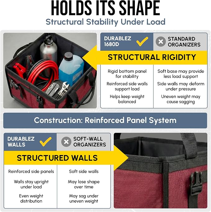 5-Section Trunk Organizer for SUV, Truck, Sedan, Van – Modular Extra Large Cargo Storage Bin, Detachable Car Trunk Organizer with Dividers, Collapsible Auto Organization System – Cherry Red