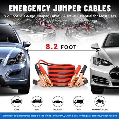 15PC Car Emergency Kit with Jumper Cables, Roadside Assistance Safety Kit for Auto & Truck, Includes Safety Hammers, Tow Strap, Warning Triangle, First Aid, Gifts for Young Men or Women, Blue