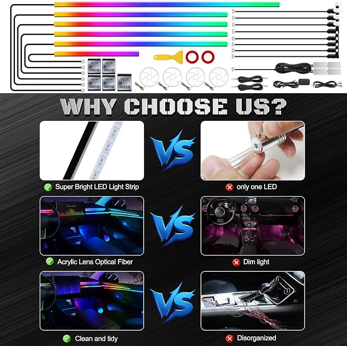 Dreamcolor Acrylic Interior Car LED Strip Light with Wireless APP, Dual Zone RGB 22 in 1 with 175 inches 600 LEDs Fiber Optic Ambient Lighting Kits, Music Sync Neon LED Strip for Car Accessories