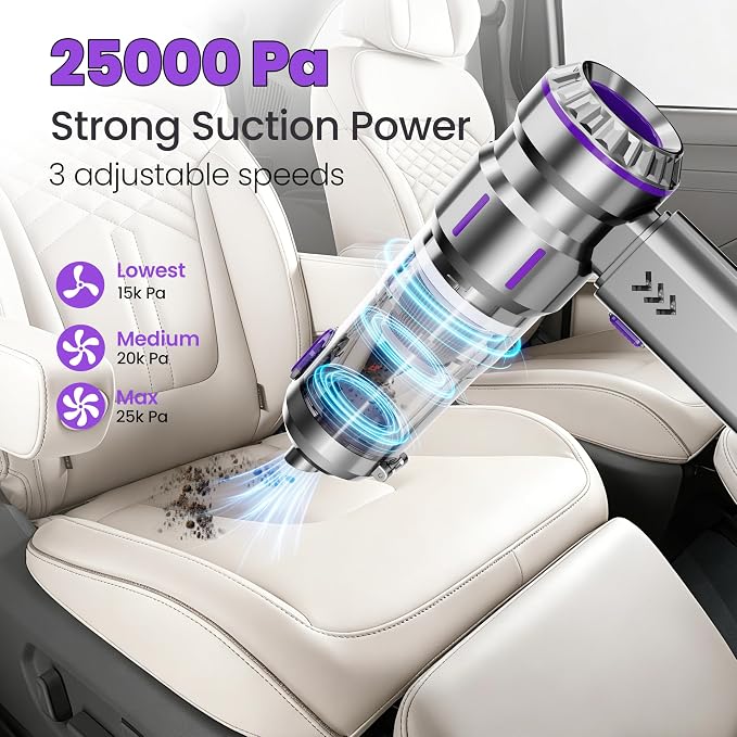 Portable Cordless Handheld Car Vacuum Cleaner - Equipped with Advanced Brushless Motor, 3 Suction Modes, 25,000 Pa Max Suction Power, Type-C Charging,for Car, Sofa & Keyboard