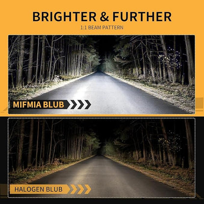𝟫𝟢𝟢𝟨/𝖧𝖡𝟦 Bulbs 800% Brightness 40000LM 6500K White, Backup Non-Polarity Plug and Play with Fan, IP68 Waterproof Off-Road Lights, Pack of 2