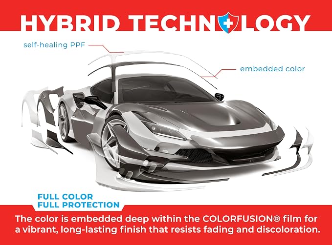 ColorFusion PPF by VViViD, Gloss Nardo Grey Dry Apply PPF Vinyl Car Wrap Roll 1.3ft x 5ft