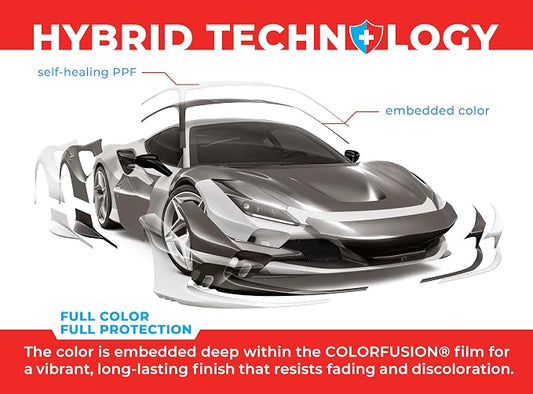 ColorFusion PPF by VViViD, Gloss Nardo Grey Dry Apply PPF Vinyl Car Wrap Roll 6ft x 5ft
