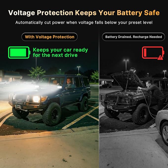 LED Pod Lights 36W Flood Beam, Smart App Controlled Off Road Driving Lights Supports CarPlay/Android Auto, IP67 Waterproof 6000K White Lamps for Trucks, ATV, UTV, SUV, Boat (2 Pack)