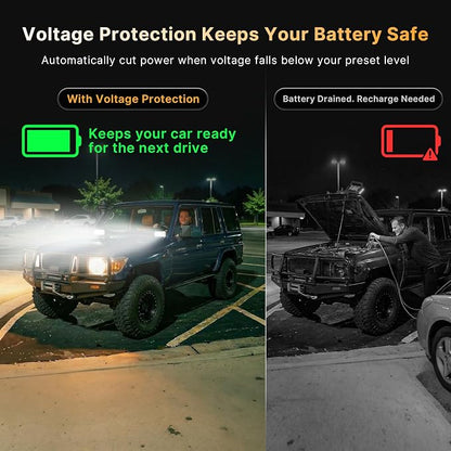 LED Pod Lights 36W Flood Beam, Smart App Controlled Off Road Driving Lights Supports CarPlay/Android Auto, IP67 Waterproof 6000K White Lamps for Trucks, ATV, UTV, SUV, Boat (2 Pack)