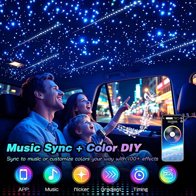 Meteor Twinkle Starlight Headliner Light with 750 pcs 6.5ft 0.03in,16W LED Fiber Optic Star Ceiling Kit APP/Remote Control Music Sync Shooting Star Effect for Car/Home Cinema/Childrens' Room