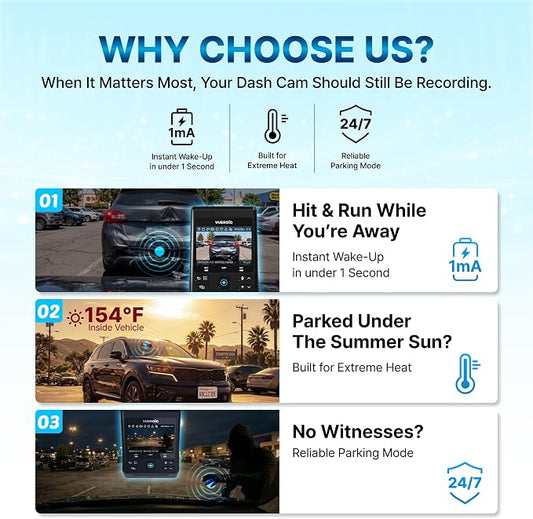 S1 4K Infinite 2 Channel Dash Cam Front and Rear Car Camera, 4K, 2.5K Dash Camera for Cars, STARVIS 2, Night Vision, 24/7 Parking Mode, 5G WiFi GPS, Car Surveillance Camera