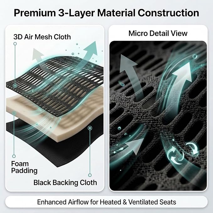 FH Group Universal Car Seat Covers Front Set for SUV Truck Sedan Vans | 3D Textured Breathable Fabric Seat Cover Set Protector with Airbag Compatible Interior Upgrade - Black