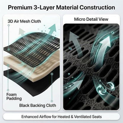 FH Group Universal Car Seat Covers Front Set for SUV Truck Sedan Vans | 3D Textured Breathable Fabric Seat Cover Set Protector with Airbag Compatible Interior Upgrade - Black