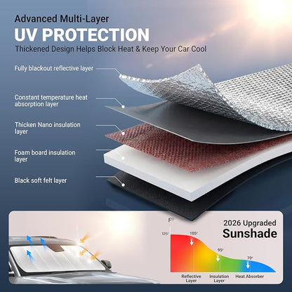 EcoNour Accordion Foldable Windshield Sun Shade Fit for Ford F150 2021-2024 2025 2026 Sunshade, Front Car Window Shades Sun Visor, Blocks UV Rays & Heat, Car Accessories