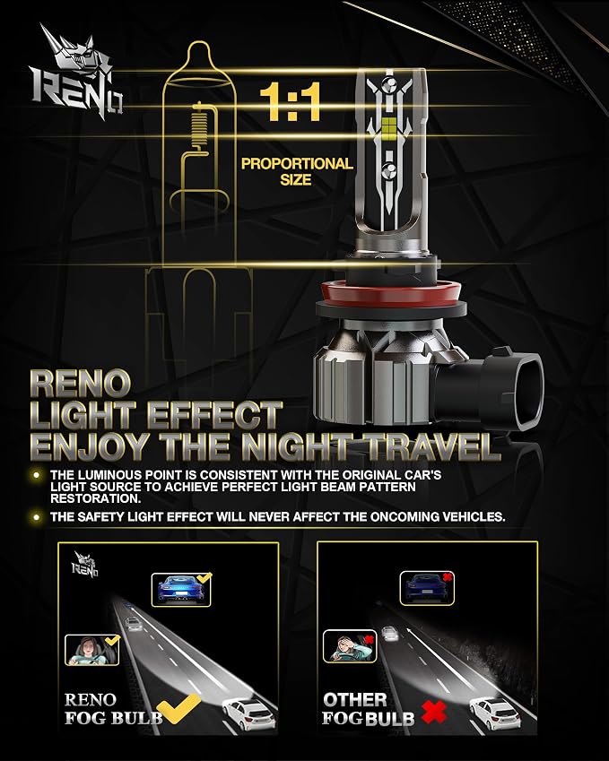 RENO H11 Bulb, H11 Fog Lights 6500K White Fanless In Line H9 H8 Fog Bulbs Plug and Play, Pack of 2