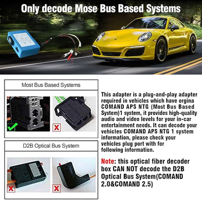 LEXXSON Optic Fiber Decoder for Mercedes-Benz R Class/GL/ML/S W221/CLS/SLK and Audi, Optic Car Radio Stereo Audio Converter Amplifier Replacement for BMW E9X E7X EOX,Porsche 911/Cayman and VW Touareg