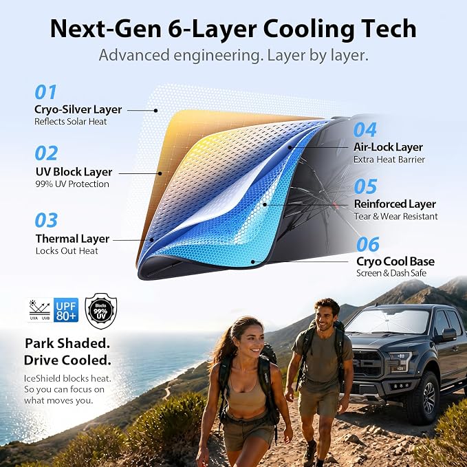 2026 Upgraded Windshield Sun Shade Umbrella for Nissan Sentra [Precision Custom Fit, Superior UV & Heat Block] Cooling Tech Fabric, Durable Foldable with Storage Bag, Fits 2000-2025