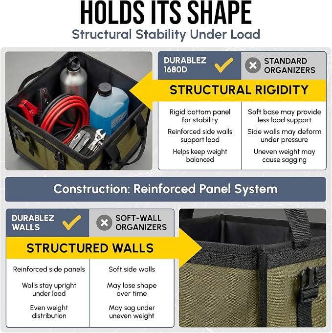 4-Section Extra Large Trunk Organizer – Heavy Duty 1680D, Collapsible & Foldable Cargo Organizer, Modular Multi-Shape Storage System for SUVs, Trucks, Vans – Green