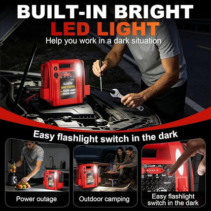 2800A/1400A Heavy Duty 12V/24V Car Jump Starter & Battery Booster – Jumper Pack, Lead-Acid Emergency Power for Cars, Trucks, SUVs, Boats, RVs | FlyAuto
