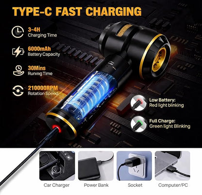 5-in-1 Cordless Car Vacuum & Air Duster, 18000Pa Powerful Suction, Portable Handheld Vacuum with Blower & Inflator Modes, USB-C Rechargeable with Multi Nozzles & Pet Hair Removal Glove (Black)