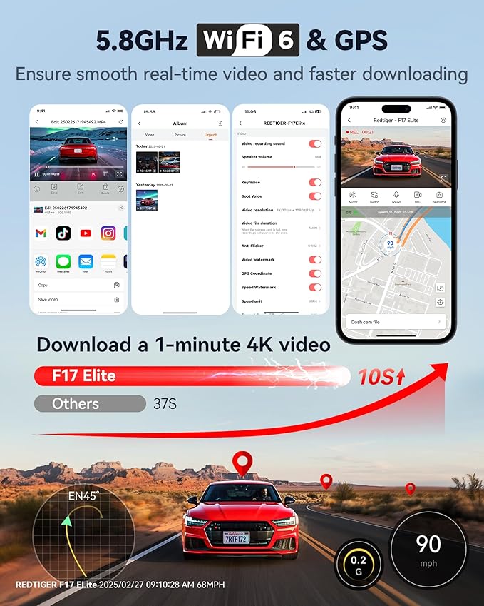 REDTIGER F17 Elite 4K Dash Cam 3 Channel, STARVIS 2 IMX678 & IMX675, 128GB Card, Full Night Color, 4K+2.5K+1080P Front and Rear Inside, Voice Control, 5GHz WiFi-30MB/s Download, GPS, HDR, Parking Mode
