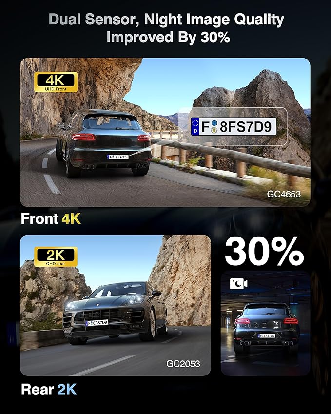 FAIMEE 4K Dash Cam Front and Rear with GPS, Upgraded 5.8G WiFi, Dual Dash Camera for Cars, Night Vision, WDR, 160°Wide Angle, 24H Parking Monitor, Emergency Lock, 3" IPS Screen