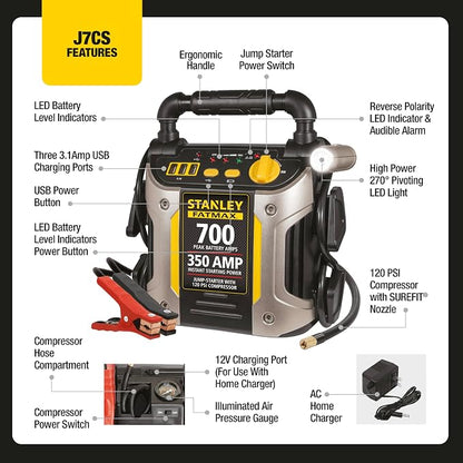 Stanley J7CS 700 Peak Amp Automotive Jump Starter, Portable Power – Triple 15W USB Ports, 120 PSI Air Compressor