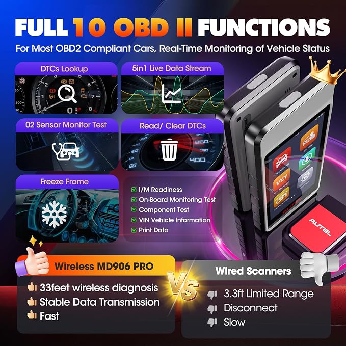 Autel MaxiDIAG MD906 PRO OBD2 Scanner, 2026 MD906PRO All System Diagnostic Scan Tool, Code Reader, 11 Reset Services, Oil/Brake/BMS/SAS/Injector, Free Lifetime Upgrade, Same MD909 PRO Lite of MK808S