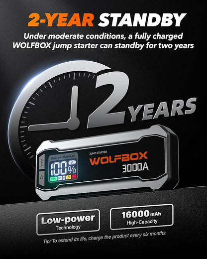 WOLFBOX 3000A Jump Starter,12V Car Battery Jump Starter with 65W Fast Charging, LED Display,59.2Wh Portable Jump Starter Battery Pack(8L Gas 6L Diesel Engine) with Booster,LED Light,Jumper Cables