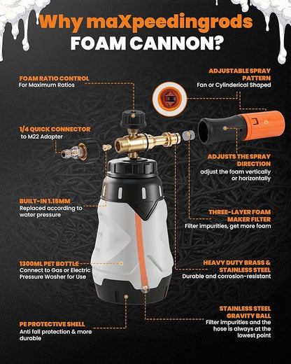 maXpeedingrods Foam Cannon for Pressure Washer, 1300ML Wide Mouth Quick Release Car Wash Foam Gun with Adjustable Soap Cannon & Thick Snow Foam, 1/4'' Quick Connector, with 2 Orifice Nozzle (White)