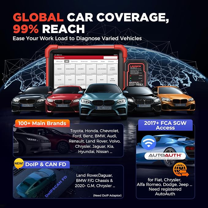 LAUNCH X431 CRP919XBT OBD2 Scanner, 2026 Wireless Bidirectional Scan Tool with ECU Coding, 35+ Services, All Systems Diagnostic, FCA AutoAuth, 2Yrs Free Update, V.A.G Guide, CANFD, Upgraded of CRP919X