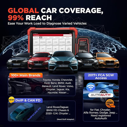 LAUNCH X431 CRP919XBT OBD2 Scanner, 2026 Wireless Bidirectional Scan Tool with ECU Coding, 35+ Services, All Systems Diagnostic, FCA AutoAuth, 2Yrs Free Update, V.A.G Guide, CANFD, Upgraded of CRP919X
