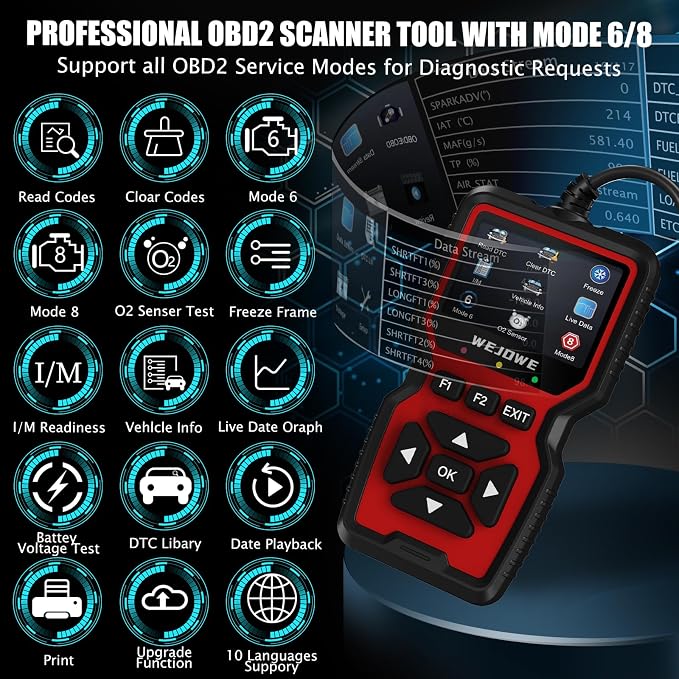 WEJOWE Upgraded OBD2 Scanner Diagnostic Tool, Check Engine Code Reader OBD2 Scanner with Reset, Auto Check Engine Light Mode 6, Mode 8 & I/M Car Diagnostic Scan Tool for All OBDII Car
