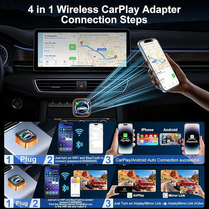 Wireless CarPlay Adapter 4 in 1 Car Screen Mirroring Adapter to Play TV on Car Screen for iPhone & Android, Upgrade Support Airplay&Mirror Link,CarPlay&Android Auto,Wired to Wireless,Plug and Play