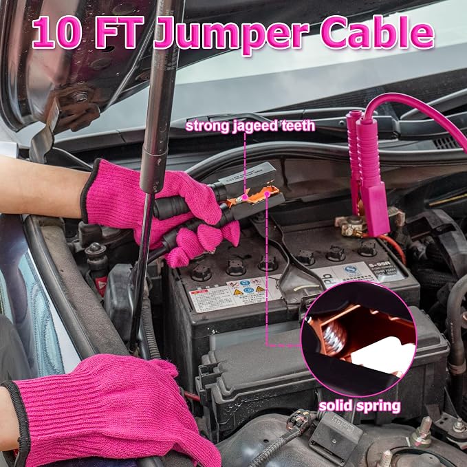 CALBEAU Roadside Emergency Car Kit for Vehicles, Pink Emergency Roadside Assistance kit with Car First Aid Kit, Thoughtful Car Emergency Kit for Women, Men, New Drivers and Adventurers Gifts
