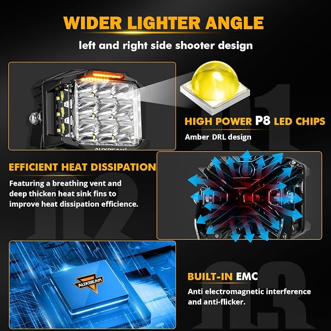 Auxbeam 5" 168W LED Cube Pods Offroad Driving Light with Amber Covers, 16440LM Bright Square Offroad Lights with Side Shooter 270° Combo Beam Ditch Light, DRL for Jeep ATV Wrangler Ford Truck Pickup