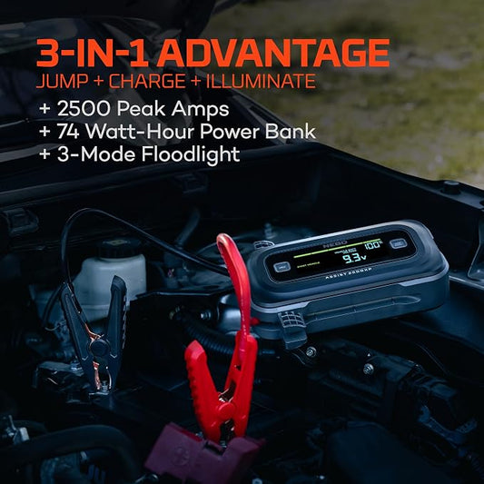NEBO Assist 2500A Jump Starter | 2500 Peak Amps, Portable Battery Booster Pack for 12V Vehicles, Spark-Proof, USB-C Rechargeable Power Bank, LED Emergency Light, Compact 3-in-1 Roadside Kit