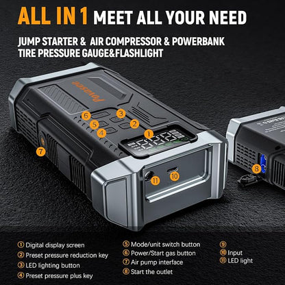 [2026NEW Model] 5000A Jump Starter with Air Compressor,Car Jumper Starter Portable with 150PSI Tire Inflator 12V Jump Box with LCD Display,Flashlight,Storage Case (Up 9L Gas/8L Diesel Engine