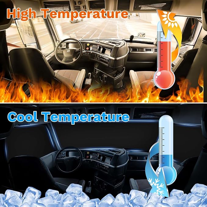 KUST Full Coverage Window Shades for Volvo VN/VNL 2002-2025, VNR/VAH/VNX 2020-2025 (No Need Suction Cups) Accessories, Window Cover UV Keep Your Car Cool Easy Install Full Set 3PCS